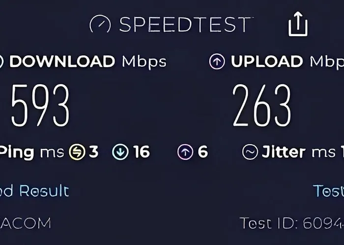 *hot* Main Square Brand New Luxury * Burgasz